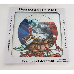 Dessous de Plat en verre...